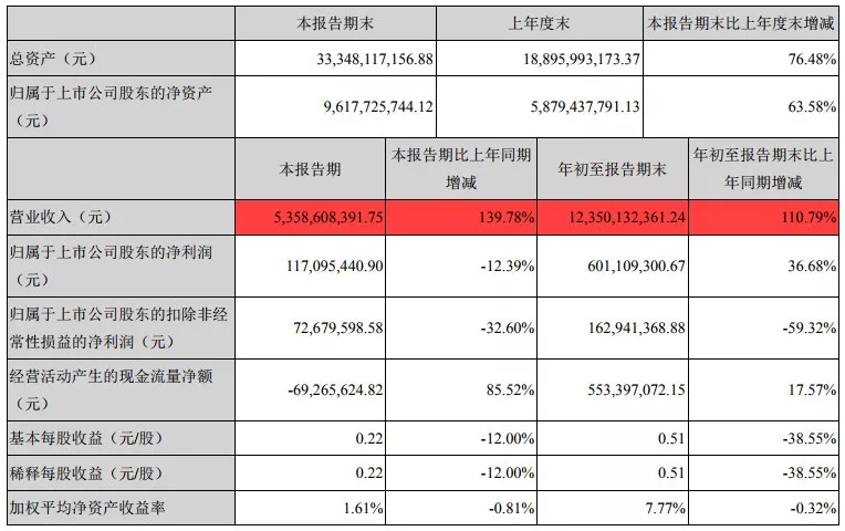 bevictor伟德官网-韦德官方网站