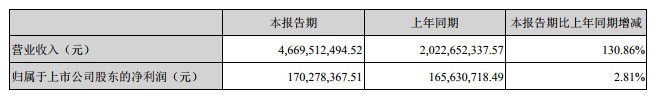 20190428054115738 bevictor伟德官网-韦德官方网站