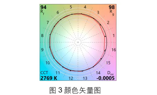 640?wx_fmt=jpeg 图片