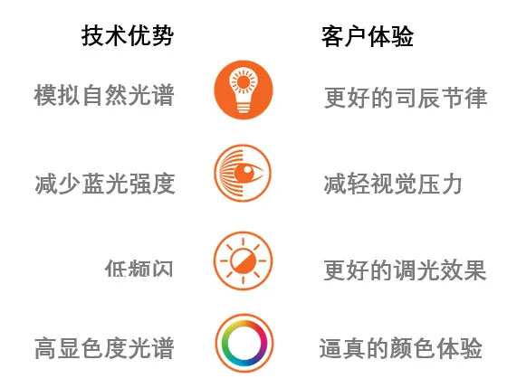 640?wx_fmt=jpeg 图片