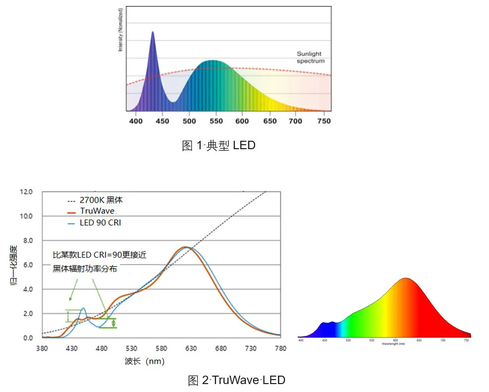 640?wx_fmt=jpeg 图片